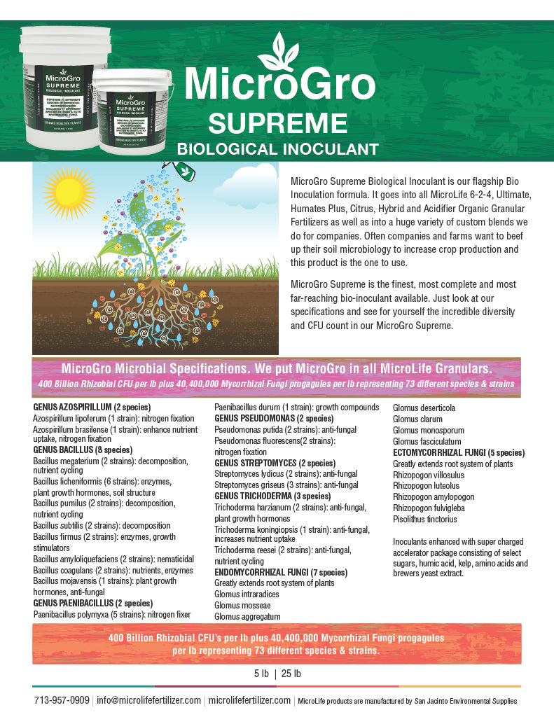MicroGro Supreme Bio Inoculant