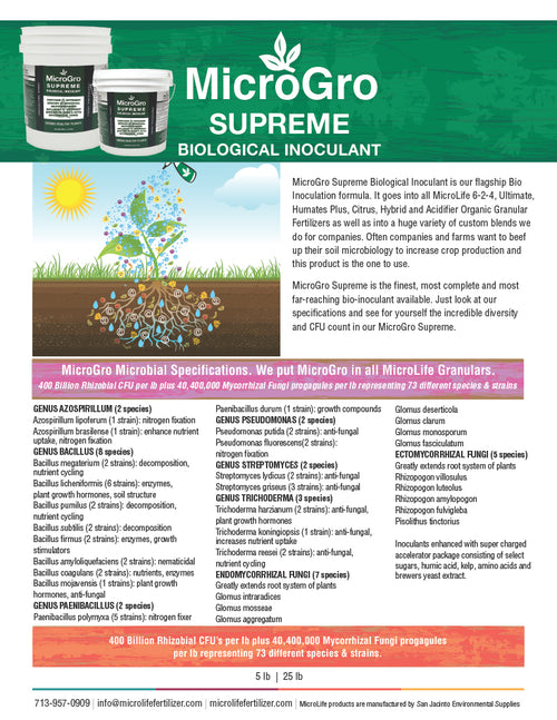 MicroGro Supreme Bio Inoculant